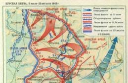 Kursk Bulge: beteja që vendosi rezultatin e Luftës së Madhe Patriotike