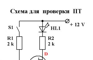Tranzistori s efektom polja: princip rada, sklopovi, načini rada i modeliranje Parametri klasifikacije tranzistori s efektom polja